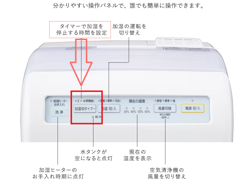 アイリスオーヤマ加湿空気清浄機の魅力とは?