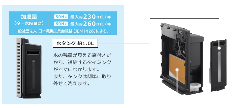 加湿空気清浄機の小型おすすめ製品5選!