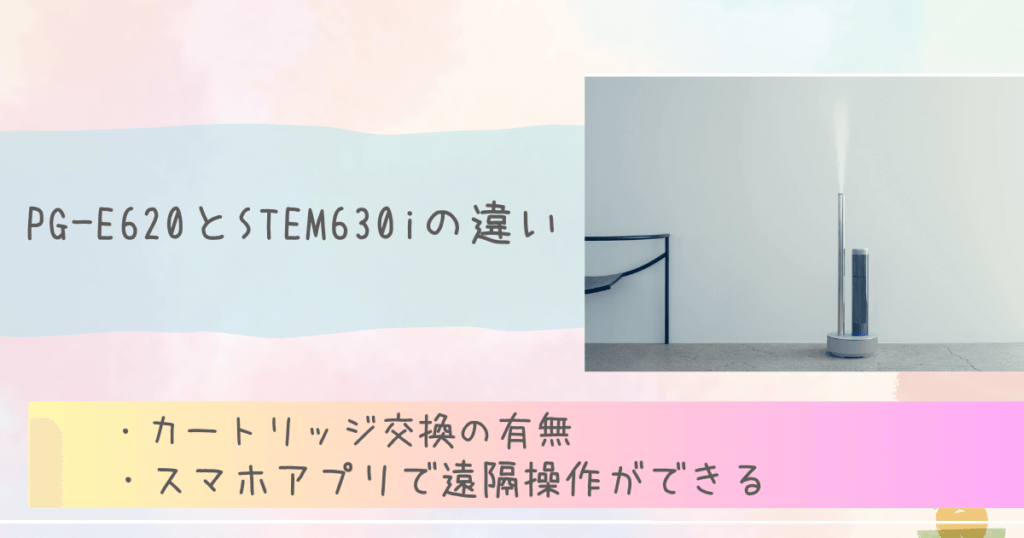 PG-E620とSTEM630iの違い　CADO加湿器