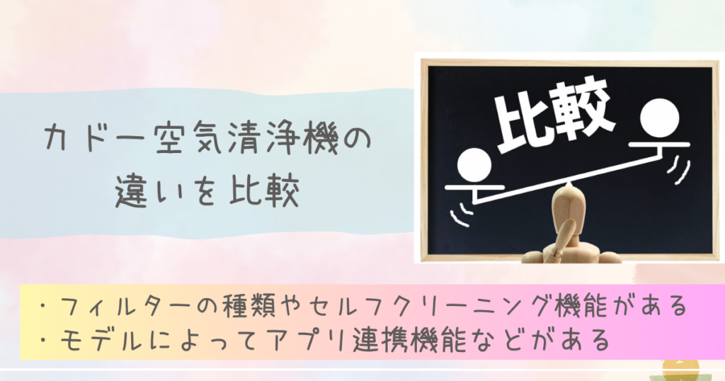 カドー空気清浄機6種モデルの違いを比較