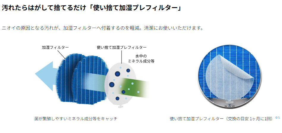 空気清浄機シャープ製品を節約しながら使う方法は?