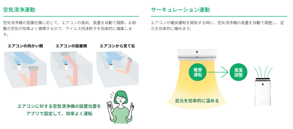 シャープの加湿空気清浄機18機種を比較!おすすめ6選を紹介♪