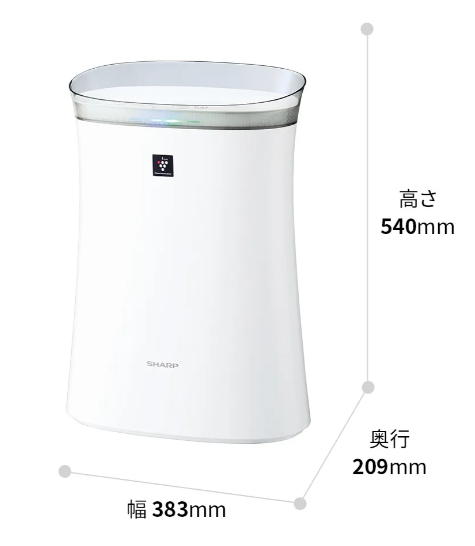 FU-S50/FU-R50/FU-P50共通する良い口コミレビュー