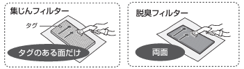 FU-S50/FU-R50/FU-P50共通する良い口コミレビュー