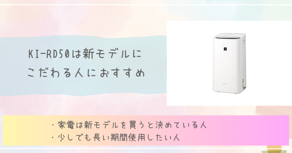 シャープ 除加湿空気清浄機 KI-RD50-W プラズマクラスター 2024年製 