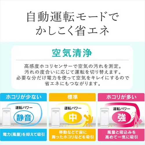 アイリスオーヤマの加湿空気清浄機おすすめ6選♪