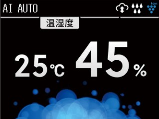 温度・湿度・加湿状況