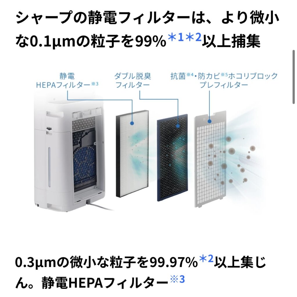 高性能フィルター搭載
