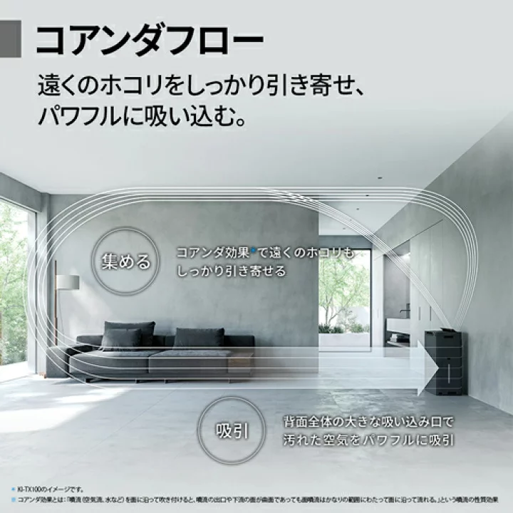 コアンダフロー