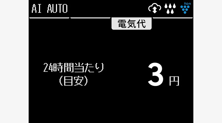 AIモニターに表示される24時間当たりの目安の電気代