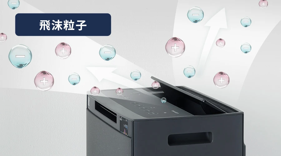 飛沫粒子