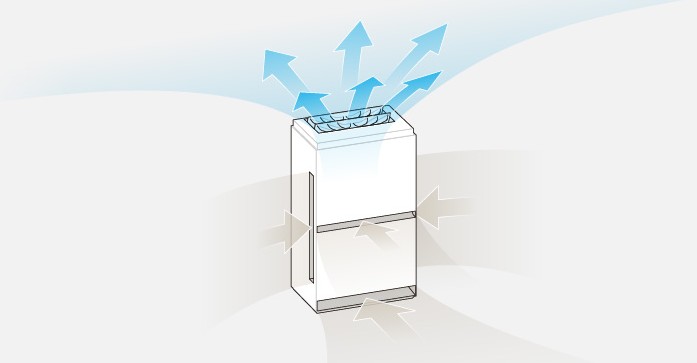 パナソニック3D 気流