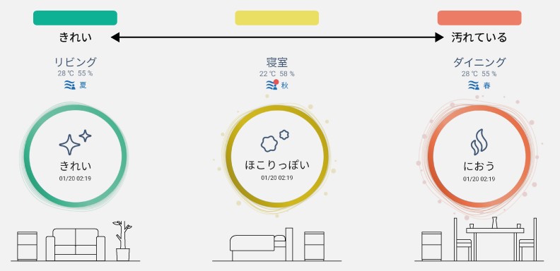 ミエルアアプリ