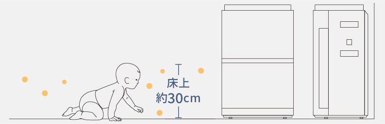 床上30cmの吸引
