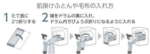 ふとんや毛布の入れ方