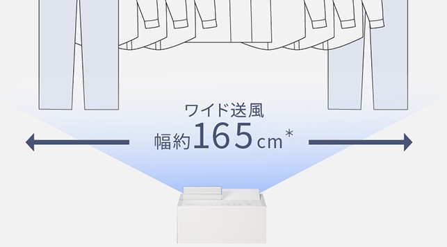ワイド送風
