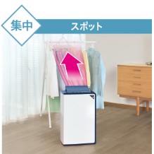 集中