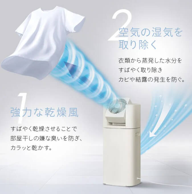 乾燥の流れ
