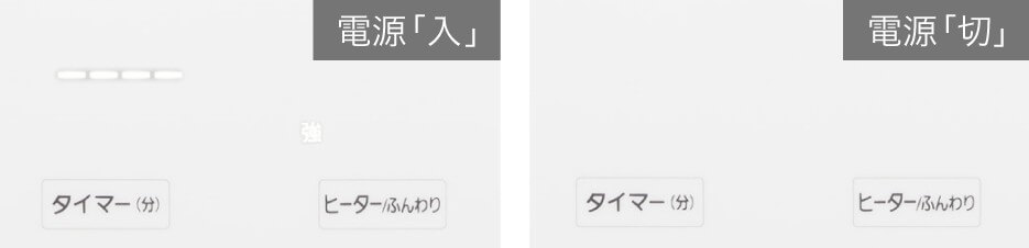 点灯表示