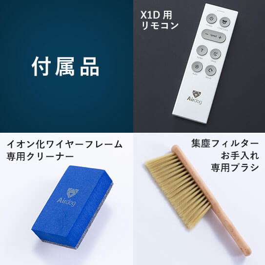 oteirekit
