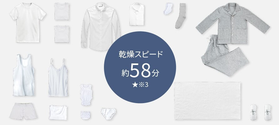 2㎏の衣類の量