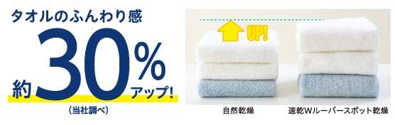 タオルの品質