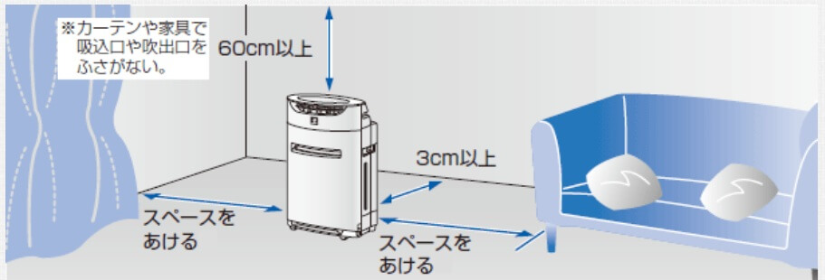 空気清浄機　置き場所　クレアラボ（株）